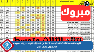نتيجة الصف الثالث المتوسط 2025 في العراق: إليك طريقة سريعة للحصول عليها الآن